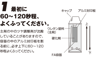 1.最初に60〜120秒程、よくふってください。